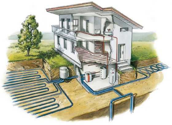 Особенности установки насоса системы воздух-вода 