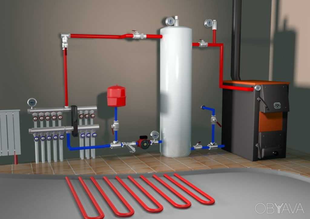 Система водяного отопления