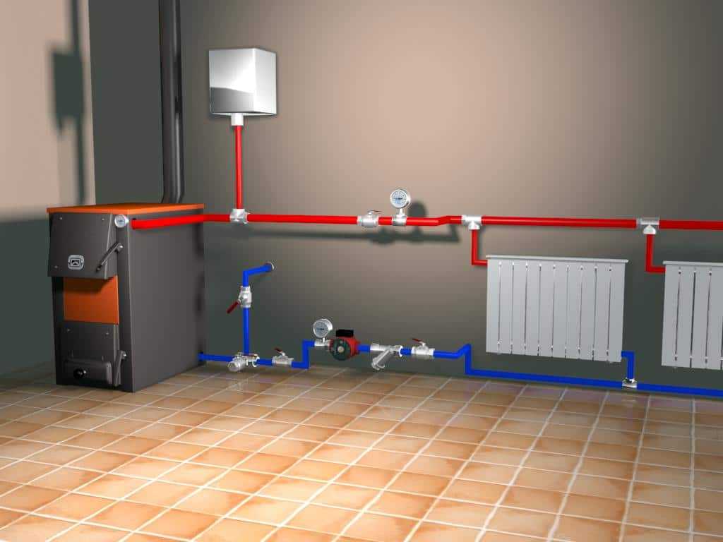 Как подключить газовый котел к системе отопления